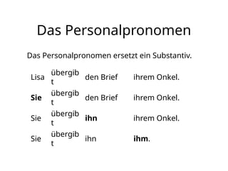 Das Personalpronomen
Das Personalpronomen ersetzt ein Substantiv.
Lisa
übergib
t
den Brief ihrem Onkel.
Sie
übergib
t
den Brief ihrem Onkel.
Sie
übergib
t
ihn ihrem Onkel.
Sie
übergib
t
ihn ihm.
 