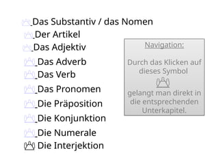 Das Substantiv / das Nomen
 Der Artikel
 Das Adjektiv
 Das Adverb
 Das Verb
 Das Pronomen
 Die Präposition
 Die Konjunktion
 Die Numerale
 Die Interjektion
Navigation:
Durch das Klicken auf
dieses Symbol

gelangt man direkt in
die entsprechenden
Unterkapitel.
 
