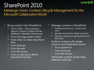 SharePoint 2010MetalogixVision: Content Lifecycle Management for the Microsoft Collaborative WorldBring content into SharePointFrom ECMs – Documentum eRoom, Oracle Content Server (Stellent), Vignette, InterwovenFrom Exchange public foldersFrom other (or older) SharePoint sitesFrom backupsFrom the webFrom file serversFrom on-premise to BPOS (SharePoint Online)Manage content in SharePointManage permissions, content and users Identify and remove “dead” accounts Selective restore of individual lists and line itemsArchive content with single-instance and federated searchFrom SharePointFrom ExchangeFrom File ServersTerminate content under data retention policies