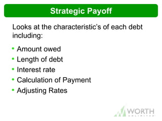 • Amount owed
• Length of debt
• Interest rate
• Calculation of Payment
• Adjusting Rates
Strategic Payoff
Looks at the characteristic’s of each debt
including:
 