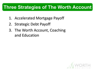 1. Accelerated Mortgage Payoff
2. Strategic Debt Payoff
3. The Worth Account, Coaching
and Education
Three Strategies of The Worth Account
 