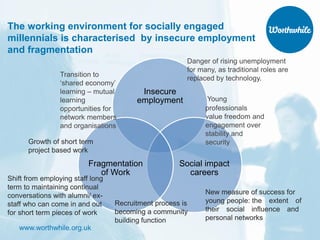 www.worthwhile.org.uk
The working environment for socially engaged
millennials is characterised by insecure employment
and fragmentation
Insecure
employment
Social impact
careers
Fragmentation
of Work
Growth of short term
project based work
Shift from employing staff long
term to maintaining continual
conversations with alumni/ ex-
staff who can come in and out
for short term pieces of work
Recruitment process is
becoming a community
building function
Young
professionals
value freedom and
engagement over
stability and
security
Transition to
‘shared economy’
learning – mutual
learning
opportunities for
network members
and organisations
New measure of success for
young people: the extent of
their social influence and
personal networks
Danger of rising unemployment
for many, as traditional roles are
replaced by technology.
 