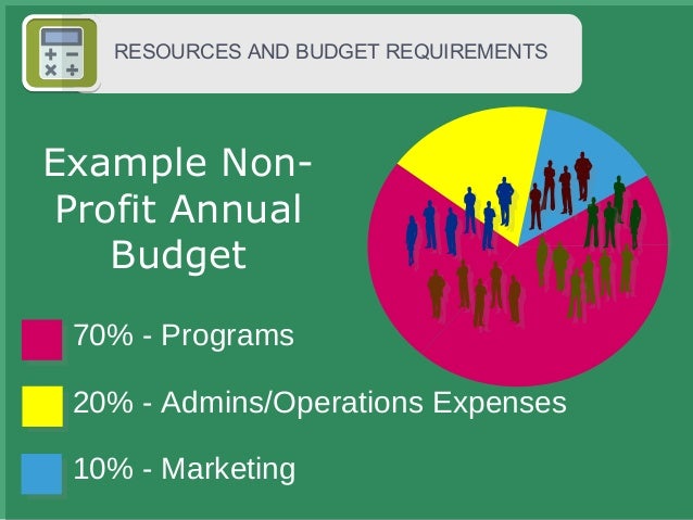 non profit annual budget template