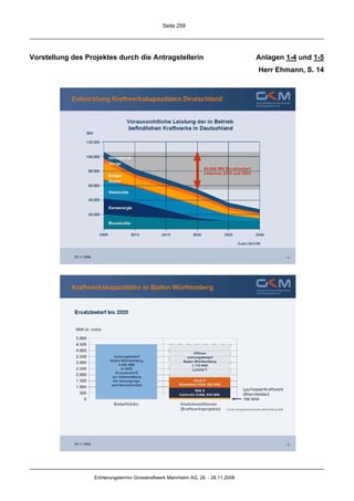 Seite 259




Vorstellung des Projektes durch die Antragstellerin                                Anlagen 1-4 und 1-5
                                                                                   Herr Ehmann, S. 14




                  Erörterungstermin Grosskraftwerk Mannheim AG, 26. - 28.11.2008
 