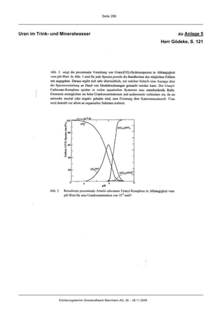 Seite 286




Uran im Trink- und Mineralwasser                                                          zu Anlage 5
                                                                                   Herr Gödeke, S. 121




                  Erörterungstermin Grosskraftwerk Mannheim AG, 26. - 28.11.2008
 