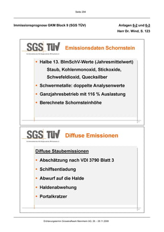 Seite 294




Immissionsprognose GKM Block 9 (SGS TÜV)                                         Anlagen 6-2 und 6-3
                                                                                 Herr Dr. Wind, S. 123




                Erörterungstermin Grosskraftwerk Mannheim AG, 26. - 28.11.2008
 
