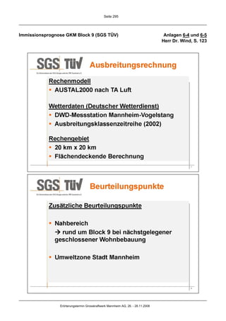 Seite 295




Immissionsprognose GKM Block 9 (SGS TÜV)                                          Anlagen 6-4 und 6-5
                                                                                 Herr Dr. Wind, S. 123




                Erörterungstermin Grosskraftwerk Mannheim AG, 26. - 28.11.2008
 