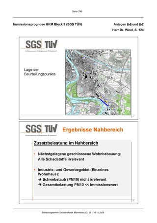 Seite 296




Immissionsprognose GKM Block 9 (SGS TÜV)                                         Anlagen 6-6 und 6-7
                                                                                 Herr Dr. Wind, S. 124




                Erörterungstermin Grosskraftwerk Mannheim AG, 26. - 28.11.2008
 