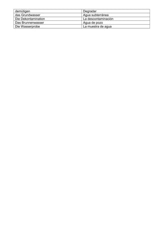 demütigen
das Grundwasser
Die Dekontamination
Das Brunnenwasser
Die Wasserprobe

Degradar
Agua subterránea
La descontaminación
Agua de pozo
La muestra de agua

 
