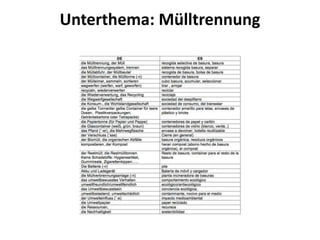 Unterthema: Mülltrennung
 