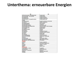 Unterthema: erneuerbare Energien
 