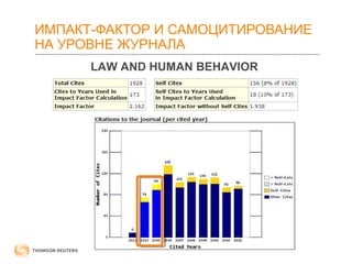 ИМПАКТ-ФАКТОР И САМОЦИТИРОВАНИЕ 
НА УРОВНЕ ЖУРНАЛА 
LAW AND HUMAN BEHAVIOR 
 