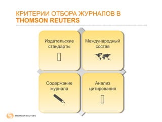 КРИТЕРИИ ОТБОРА ЖУРНАЛОВ В 
THOMSON REUTERS 
Издательские 
стандарты 
 
Издательские 
стандарты 
Содержание 
журнала 
 
Содержание 
журнала 
Международный 
Международный 
состав 
состав 
 
Анализ 
цитирования 
 
Анализ 
цитирования 
 