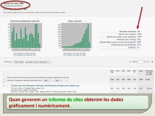 Quan generem un informe de cites obtenim les dades
gràficament i numèricament.
 