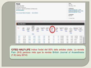 CITED HALF-LIFE indica l’edat del 50% dels articles citats. La revista
Pain (9.6) perdura més que la revista British Journal of Anaesthesia
(7.8) (any 2014)
 