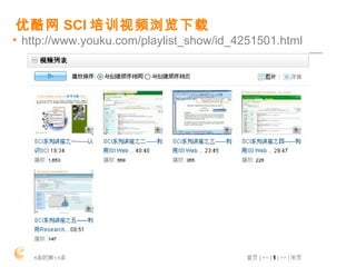 优酷网 SCI 培训视频浏览下载
• http://www.youku.com/playlist_show/id_4251501.html
 