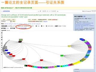 19
一篇论文的全记录页面——引证关系图
 