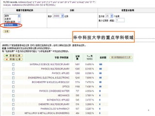 4
华中科技大学的重点学科领域
 