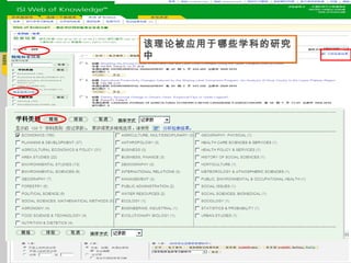 56
该理论被应用于哪些学科的研究
中
该理论被应用于哪些学科的研究
中
 