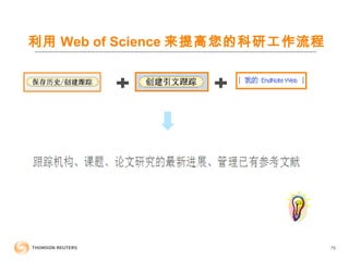 75
利用 Web of Science 来提高您的科研工作流程
 