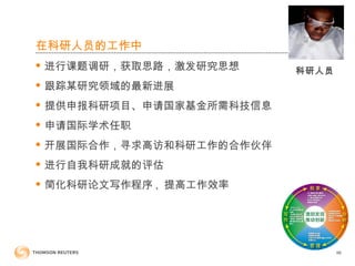 在科研人员的工作中
 进行课题调研，获取思路，激发研究思想
 跟踪某研究领域的最新进展
 提供申报科研项目、申请国家基金所需科技信息
 申请国际学术任职
 开展国际合作，寻求高访和科研工作的合作伙伴
 进行自我科研成就的评估
 简化科研论文写作程序 , 提高工作效率
96
科研人员
 