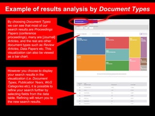 By choosing Document Types
we can see that most of our
search results are Proceedings
Papers (conference
proceedings), many are [Journal]
Articles, and the rest are other
document types such as Review
Articles, Data Papers etc. This
visualization can also be viewed
as a bar chart.
However you choose to display
your search results in the
visualization (i.e. Document
Types, Publication Years, WoS
Categories etc), it is possible to
refine your search further by
selecting fields from the data
table. Refining will return you to
the new search results.
Example of results analysis by Document Types
 