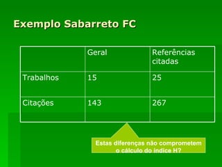 Exemplo Sabarreto FC Estas diferenças não comprometem o cálculo do índice H? 267 143 Citações 25 15 Trabalhos Referências citadas Geral 