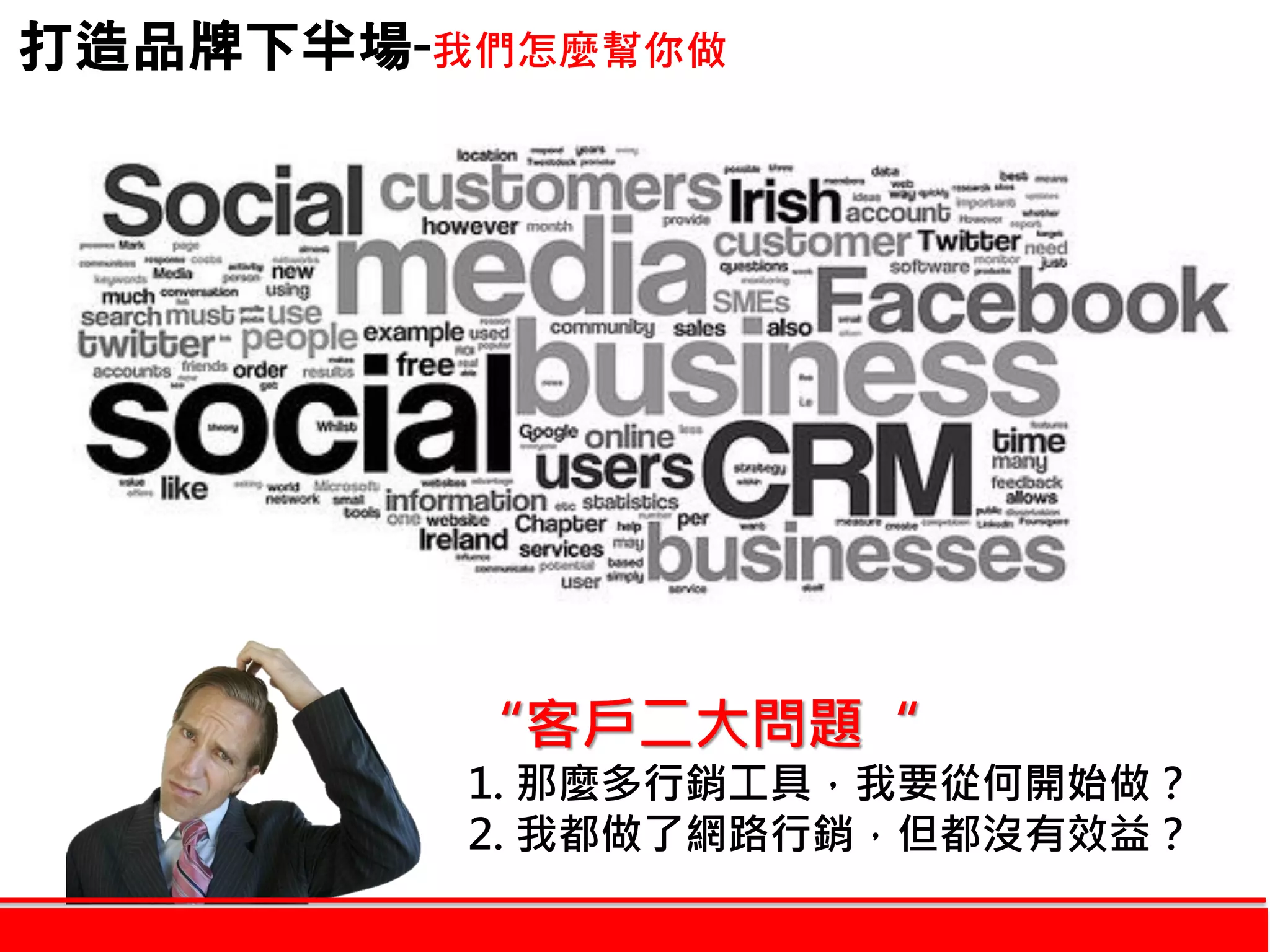 打造品牌下半場-我們怎麼幫你做
“客戶二大問題“
1. 那麼多行銷工具，我要從何開始做？
2. 我都做了網路行銷，但都沒有效益？
 