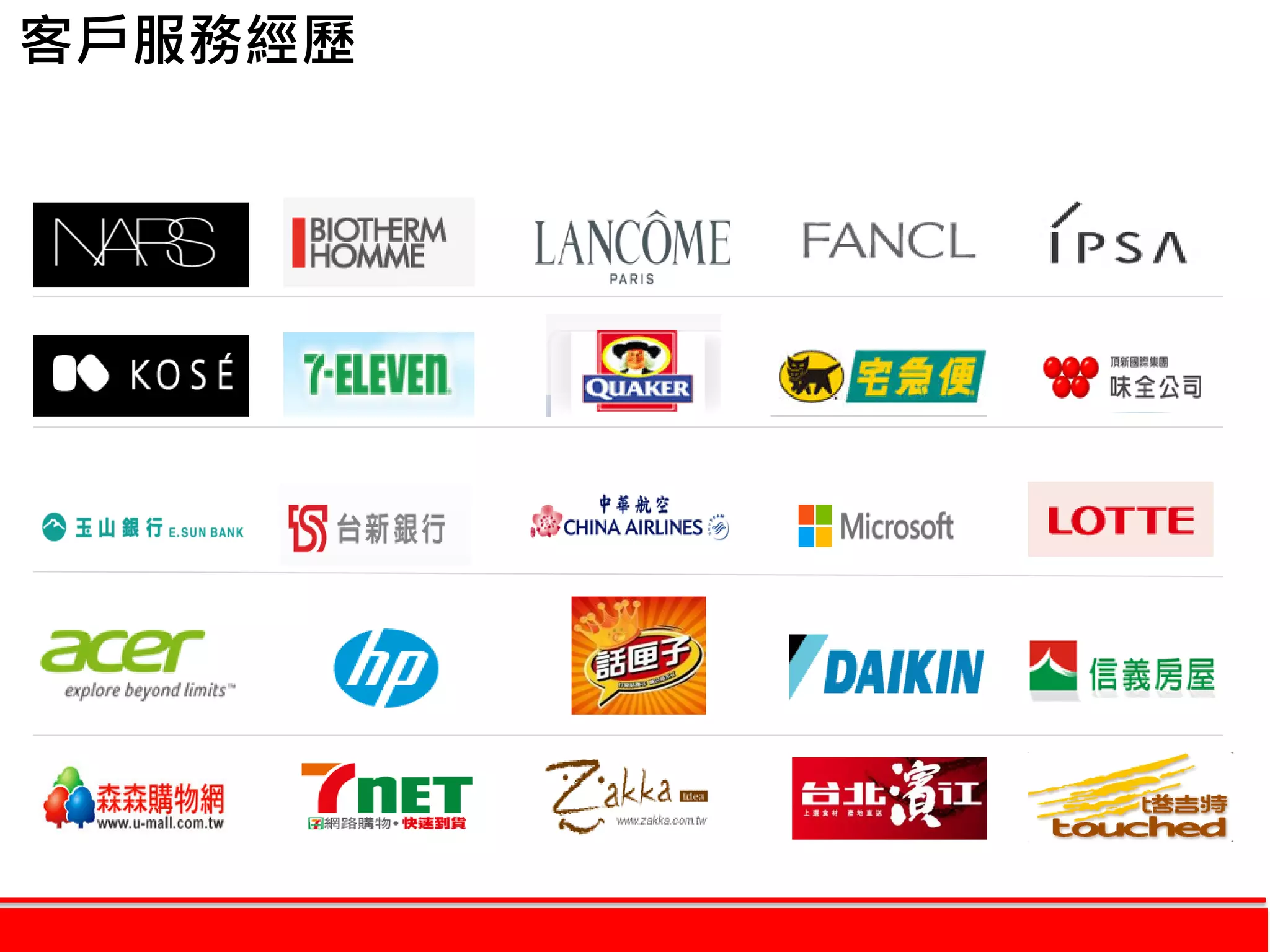 客戶服務經歷
 