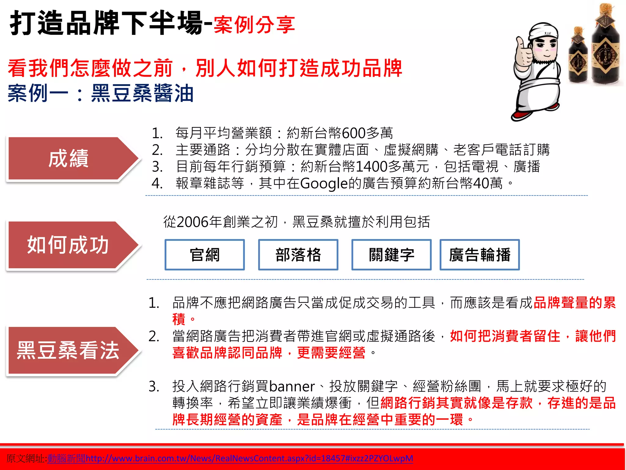 打造品牌下半場-案例分享
看我們怎麼做之前，別人如何打造成功品牌
案例一：黑豆桑醬油
1. 每月平均營業額：約新台幣600多萬
2. 主要通路：分均分散在實體店面、虛擬網購、老客戶電話訂購
3. 目前每年行銷預算：約新台幣1400多萬元，包括電視、廣播
4. 報章雜誌等，其中在Google的廣告預算約新台幣40萬。
成績
如何成功
黑豆桑看法
官網 關鍵字部落格 廣告輪播
從2006年創業之初，黑豆桑就擅於利用包括
1. 品牌不應把網路廣告只當成促成交易的工具，而應該是看成品牌聲量的累
積。
2. 當網路廣告把消費者帶進官網或虛擬通路後，如何把消費者留住，讓他們
喜歡品牌認同品牌，更需要經營。
3. 投入網路行銷買banner、投放關鍵字、經營粉絲團，馬上就要求極好的
轉換率，希望立即讓業績爆衝，但網路行銷其實就像是存款，存進的是品
牌長期經營的資產，是品牌在經營中重要的一環。
原文網址:動腦新聞http://www.brain.com.tw/News/RealNewsContent.aspx?id=18457#ixzz2PZYOLwpM
 