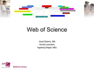 Web of Science
                       Joost Daams, MA
                        Arnold Leenders
                     Ingeborg Nagel, MSc




Medical Library
 