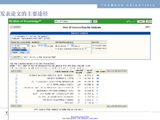 发表论文的主要途径 