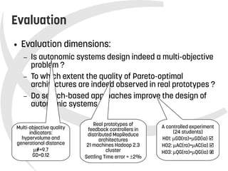    
Evaluation
● Evaluation dimensions:
– Is autonomic systems design indeed a multi-objective
problem ?
– To which extent the quality of Pareto-optimal
architectures are indeed observed in real prototypes ?
– Do search-based approaches improve the design of
autonomic systems ?
Multi-objective quality
indicators:
hypervolume and
generational distance
#=9.7
GD=0.12
Real prototypes of
feedback controllers in
distributed MapReduce
architectures
21 machines Hadoop 2.3
cluster
Settling Time error = 2%
A controlled experiment
(24 students)
H01: GD(ra)=GD(ia) ☑
H02: AC(ra)=AC(ia) ☑
H03: QG(ra)=QG(ia) 
 