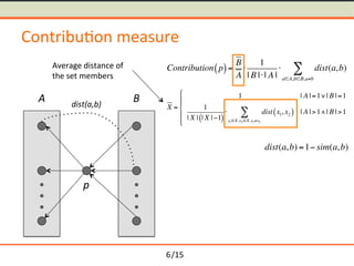 /15	
Contribu-on	measure	
p	
A	 B	dist(a,b)	
Contribution p( )=
B
A
1
| B || A |
 dist(a,b)
aA,bB,ab
X =
1 | A |=1| B |=1
1
| X | | X |1( )
 dist x1, x2( )
x1X,x2 X,x1x2
 | A |>1| B |>1
(
)
*
+
*
dist(a,b) =1 sim(a,b)
Average	distance	of	
the	set	members	
6