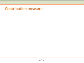 /15	
Contribu-on	measure	
6