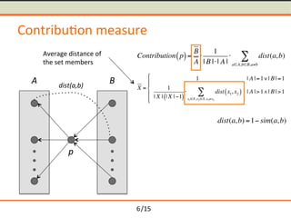 /15	
Contribu-on	measure	
p	
A	 B	dist(a,b)	
Contribution p( )=
B
A
⋅
1
| B |⋅| A |
⋅ dist(a,b)
a∈A,b∈B,a≠b
∑
X =
1 | A |=...