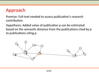 /15	
Approach	
Premise:	Full-text	needed	to	assess	publica-on’s	research	
contribu-on.	
Hypothesis:	Added	value	of	publica...
