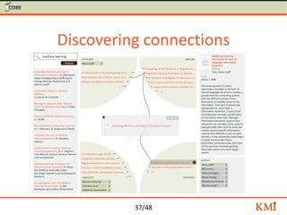 37/48
Discovering connections
 