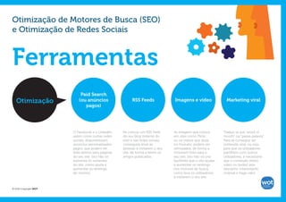Otimização de Motores de Busca (SEO)
e Otimização de Redes Sociais



Ferramentas
                           Paid Search
   Otimização             (ou anúncios                    RSS Feeds              Imagens e vídeo                Marketing viral
                             pagos)




                       O Facebook e o LinkedIn,     Se colocar um RSS Feed       As imagens que coloca        Traduz-se por “word of
                       assim como outras redes      do seu blog (interno do      em sites como Flickr,        mouth” ou “passa-palavra”.
                       sociais, disponibilizam      site) e nas redes sociais,   ou os vídeos que aloja       Para se conseguir ter
                       anúncios personalizados      conseguirá levar as          no Youtube, podem ser        conteúdo viral, ou seja,
                       pagos, que podem ter         pessoas a visitarem o seu    otimizados, de forma a       para que os utilizadores
                       links diretos para páginas   site, de forma a lerem os    incluirem links para o       partilhem com outros
                       do seu site. Isto não só     artigos publicados.          seu site. Isto não só cria   utilizadores, é necessário
                       aumenta os visitantes                                     backlinks que o vão ajudar   que o conteúdo (texto,
                       do site, como ajuda a                                     a aumentar os rankings       vídeo ou áudio) seja
                       aumentar os rankings                                      nos motores de busca,        relevante, interessante,
                       do mesmo.                                                 como leva os utilizadores    original e traga valor.
                                                                                 a visitarem o seu site.


© 2012 Copyright WOT
 