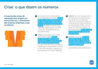 Crise: o que dizem os números

A maioria das crises de           De acordo com o Institute for        Latente. A crise começa como
reputação tem origem em           Crisis Management (ICM), apenas      um pequeno acontecimento,
factos internos, e previsíveis,   19% das crises empresariais não      que deve ser reconhecido
                                  têm origem nos colaboradores         como um potencial problema
das próprias empresas a que
                                  ou no próprio departamento de        e resolvido por alguém dentro
se referem.                       gestão. Os dados indicam que         da organização antes que se
                                  estes são responsáveis por 29%       torne um assunto público. O
                                  e 53% das situações de crise,        ICM estima que 65% das crises
                                  respetivamente.                      empresariais são resolvidas
                                                                       internamente.
                                  Súbita. De acordo com o ICM,
                                  entre 1997 e 2007, apenas            Evitável. Cerca de 60% dos
                                  um terço de todas as crises          conflitos que se geram em
                                  empresariais e organizacionais       torno das redes sociais são
                                  surgiram de forma repentina,         desencadeados por falhas de
                                  ou seja, fruto de uma ocorrência     informação interna (1).
                                  inesperada e imprevisível, como é      Vanessa DiMauro, CEO da Leader Networks,
                                                                       (1)


                                  o caso dos desastres naturais ou     especialista em gestão de comunidades online.

                                  da violência no local de trabalho.




© 2012 Copyright WOT
 