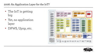 2006: An Application Layer for the IoT? 
• The IoT is getting 
big 
• Yet, no application 
layer 
• DPWS, Upnp, etc. 
 