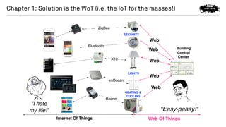 Chapter 1: Solution is the WoT (i.e. the IoT for the masses!)
Internet Of Things
ZigBee
Bluetooth
X10
Bacnet
enOcean
"I ha...