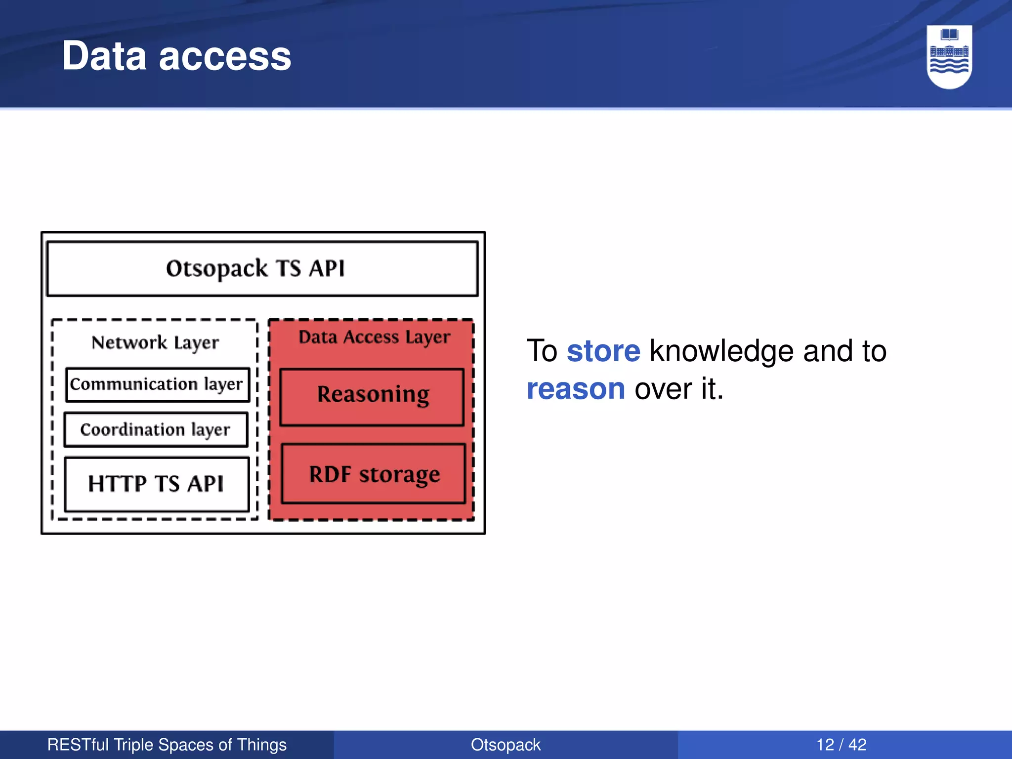 Data access




                                        To store knowledge and to
                                        reason over it.




RESTful Triple Spaces of Things   Otsopack                  12 / 42
 