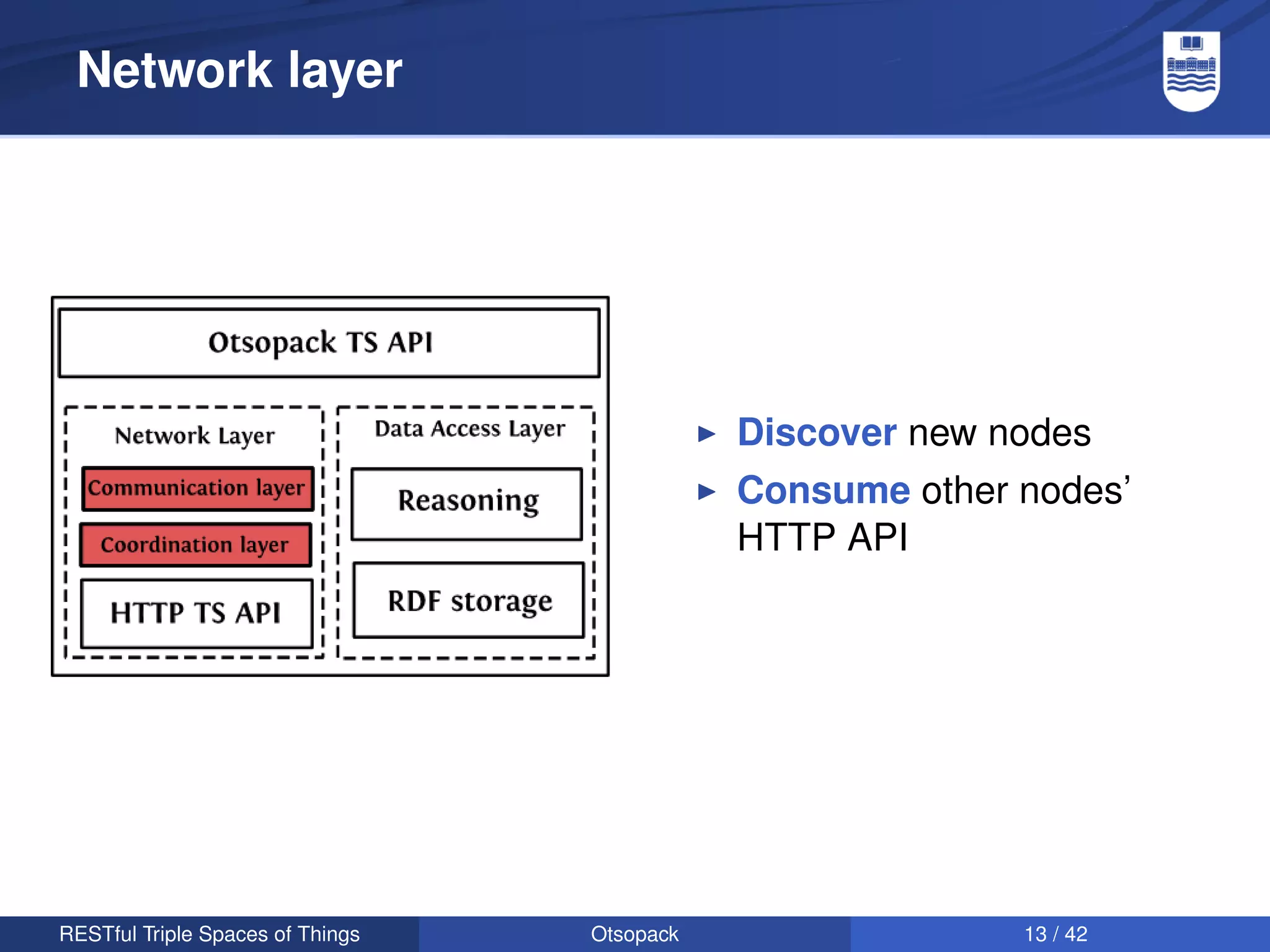 Network layer




                                             Discover new nodes
                                             Consume other nodes’
                                             HTTP API




RESTful Triple Spaces of Things   Otsopack                 13 / 42
 