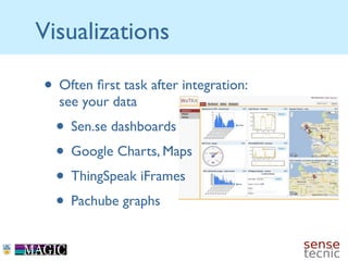 Visualizations

• Often ﬁrst task after integration:
  see your data
  • Sen.se dashboards
  • Google Charts, Maps
  • Thi...
