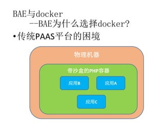 BAE与docker
--BAE为什么选择docker?
•传统PAAS平台的困境
物理机器
带沙盒的PHP容器
应用B

应用A

应用C

 