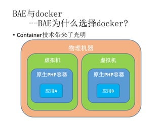BAE与docker
--BAE为什么选择docker?
• Container技术带来了光明
物理机器
虚拟机

虚拟机

原生PHP容器

原生PHP容器

应用A

应用B

 