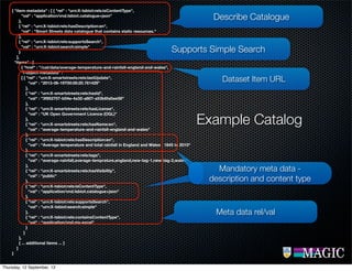 { "item-metadata" : [ { "rel" : "urn:X-tsbiot:rels:isContentType",
"val" : "application/vnd.tsbiot.catalogue+json"
},
{ "rel" : "urn:X-tsbiot:rels:hasDescription:en",
"val" : "Smart Streets data catalogue that contains static resources."
},
{ "rel" : "urn:X-tsbiot:rels:supportsSearch",
"val" : "urn:X-tsbiot:search:simple"
}
],
"items" : [
{ "href" : "/cat/data/average-temperature-and-rainfall-england-and-wales",
"i-object-metadata" :
[ { "rel" : "urn:X-smartstreets:rels:lastUpdate",
"val" : "2013-06-19T00:00:20.761429"
},
{ "rel" : "urn:X-smartstreets:rels:hasId",
"val" : "3f952707-b04e-4a32-a807-a53b6fa0ee58"
},
{ "rel" : "urn:X-smartstreets:rels:hasLicense",
"val" : "UK Open Government Licence (OGL)"
},
{ "rel" : "urn:X-smartstreets:rels:hasName:en",
"val" : "average-temperature-and-rainfall-england-and-wales"
},
{ "rel" : "urn:X-tsbiot:rels:hasDescription:en",
"val" : "Average temperature and total rainfall in England and Wales : 1845 to 2010"
},
{ "rel" : "urn:X-smartstreets:rels:tags",
"val" : "average-rainfall,average-temprature,england,new-tag-1,new-tag-2,wales"
},
{ "rel" : "urn:X-smartstreets:rels:hasVisibility",
"val" : "public"
},
{ "rel" : "urn:X-tsbiot:rels:isContentType",
"val" : "application/vnd.tsbiot.catalogue+json"
},
{ "rel" : "urn:X-tsbiot:rels:supportsSearch",
"val" : "urn:X-tsbiot:search:simple"
},
{ "rel" : "urn:X-tsbiot:rels:containsContentType",
"val" : "application/vnd.ms-excel"
}
]
},
{ ... additional items ... }
]
}
Describe Catalogue
Supports Simple Search
Dataset Item URL
Meta data rel/val
Example Catalog
Mandatory meta data -
description and content type
Thursday, 12 September, 13
 