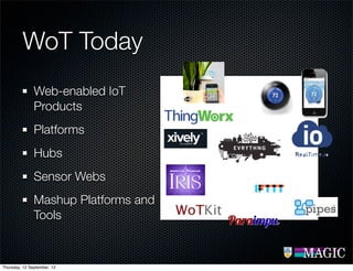 Web-enabled IoT
Products
Platforms
Hubs
Sensor Webs
Mashup Platforms and
Tools
WoT Today
Thursday, 12 September, 13
 