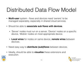 Distributed Data Flow Model 
• Multi-user system - flows and devices need ‘owners’ to be 
managed separately, especially i...